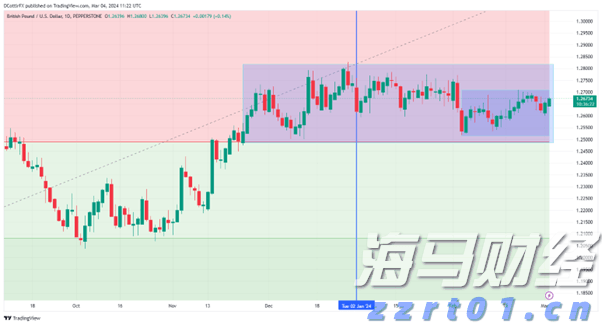 黄金珠宝投资双雄：周大福(01929)与老铺黄金(06181)，“买入”评级背后的增长逻辑